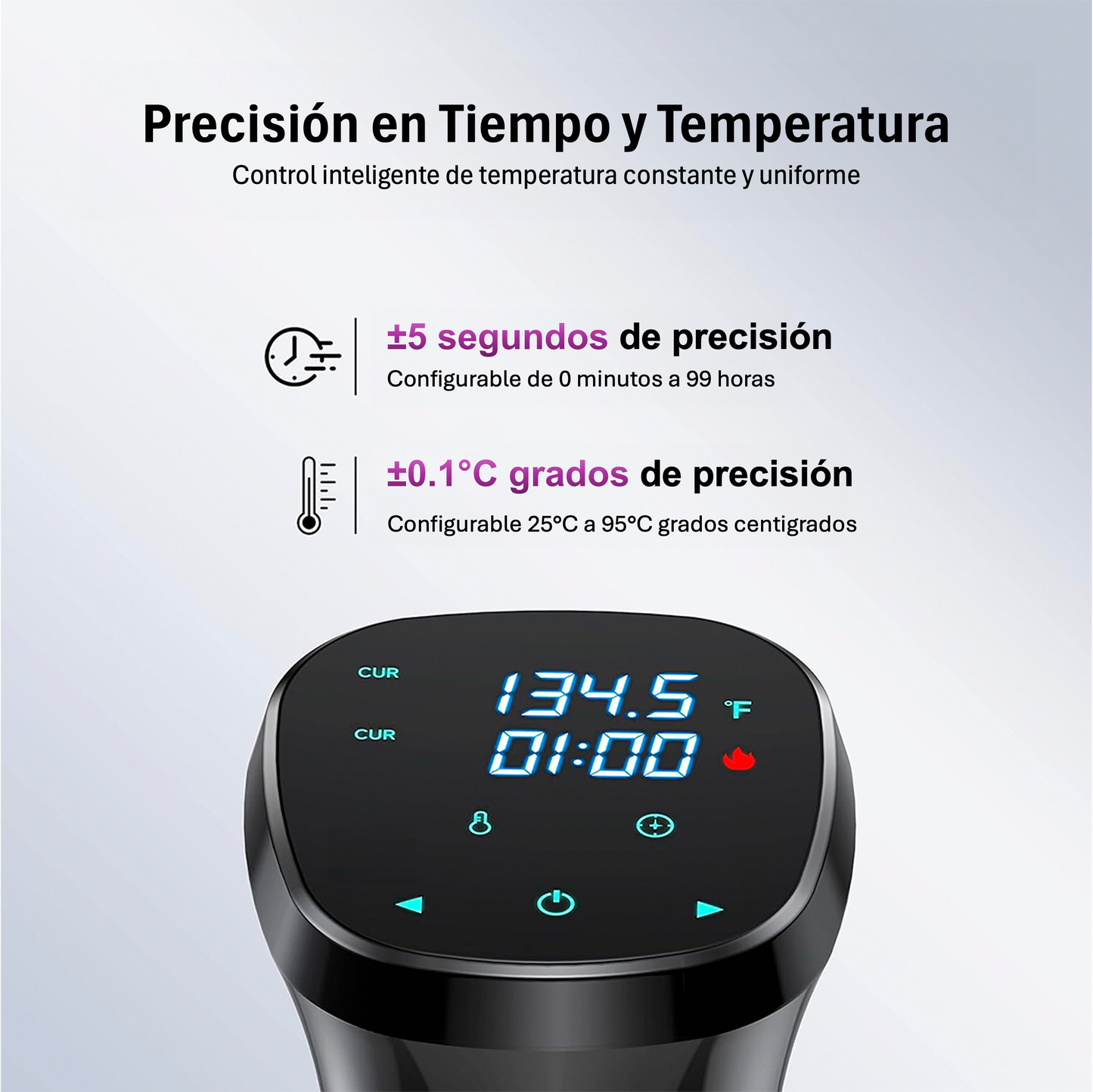 SV100 Circulador De Inmersion Sous Vide Zafory